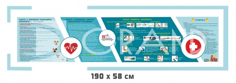 Стенд з безпеки життя з елементами декору для класу безпеки