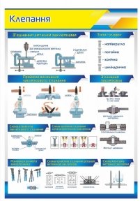 Стенд для навчання 
