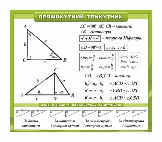 Стенд 