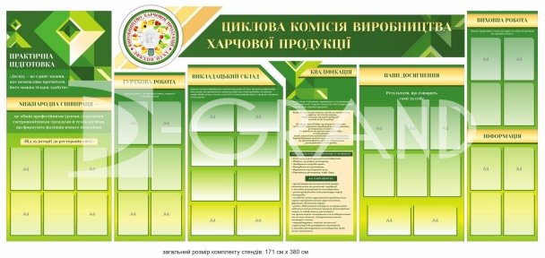 Комплект стендів «Циклова комісія виробництва харчової продукції»