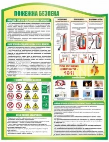 Інформаційна дошка 