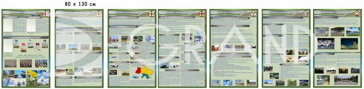 Комплект стендів для військової частини
