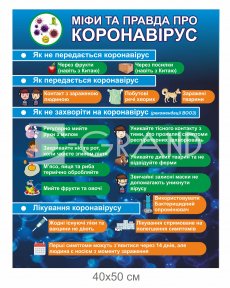 Міфи та правда про коронавірус COVID-19