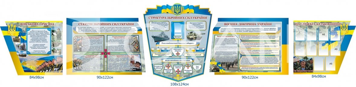 Комплект стендів з патріотичного виховання