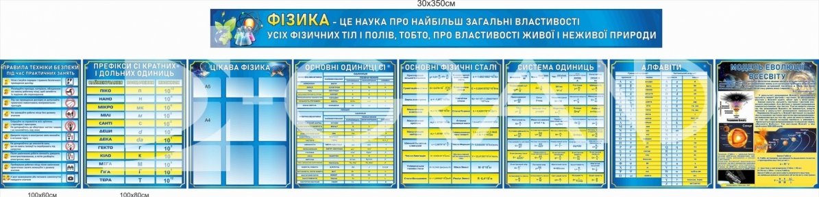 Стенди для оформлення кабінету фізики