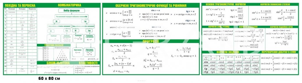 Зелені стенди з математики