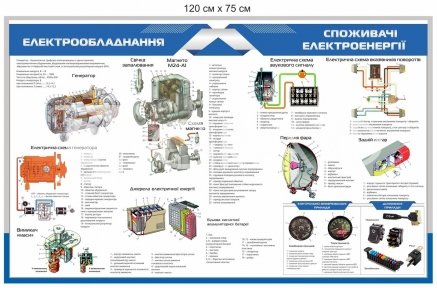 Стенд 