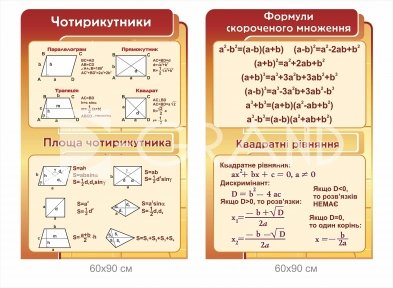 Комплект стендів 