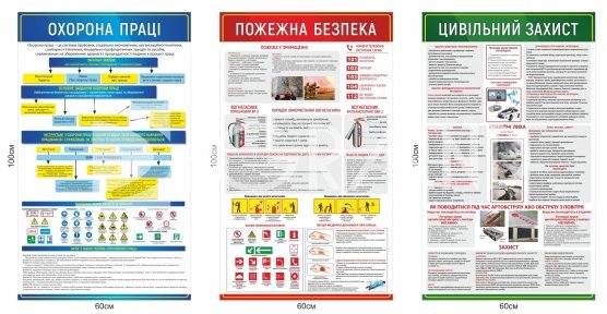Комплект стендів 