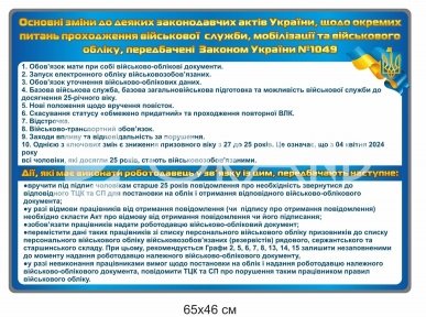 Основні зміни до деяких законодавчих актів України з питань військової служби