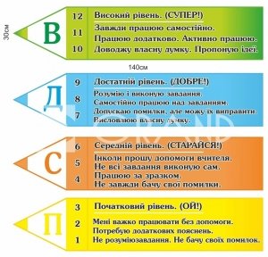 Набір стендів 