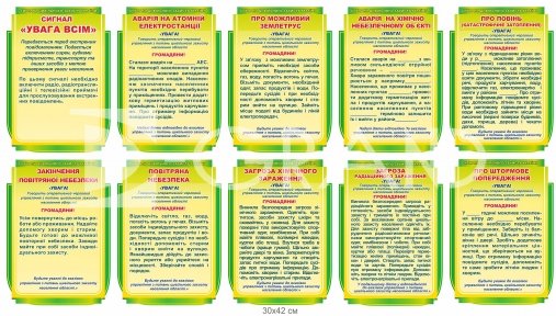Комплект стендів «Сигнали цивільного захисту»