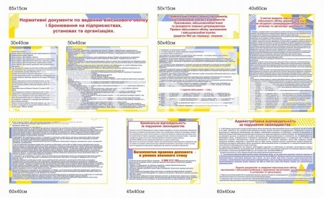 Нормативні документи по веденню військового обліку