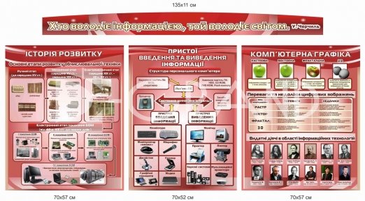 Стенди для кабінету інформатики