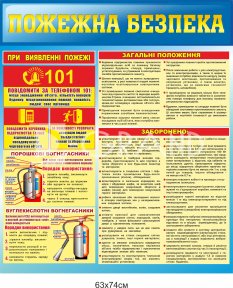 Пожежна безпека правила