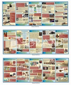 Навчальні банери 