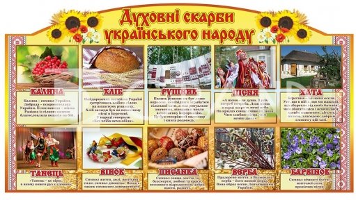 Стенд «Духовні скарби українського народу»