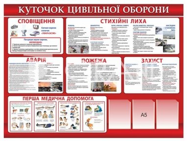 «Куточок цивільної оборони» стенд
