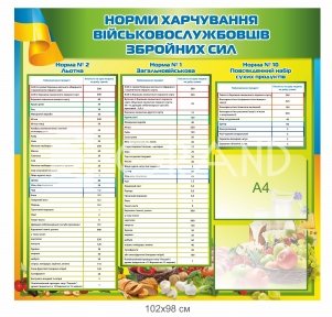 Стенд 