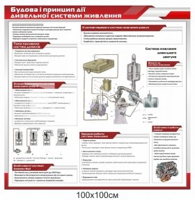 Навчальний стенд 