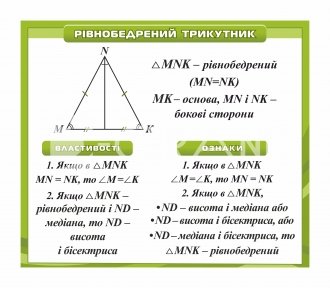 Стенд 