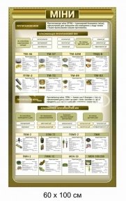 Плакат для військових 