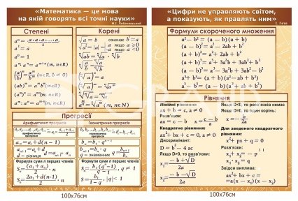 Стенди для кабінету математики з висловами