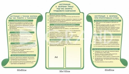 Набір стендів з техніки безпеки на уроках трудового навчання