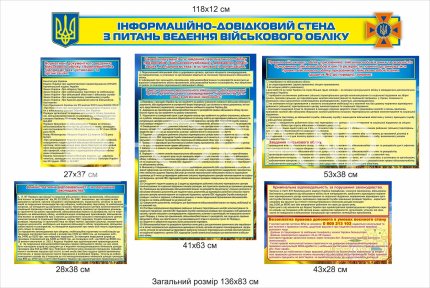 Інформаційно-довідниковий стенд з питань ведення військового обліку