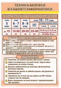Техніка безпеки в кабінеті інформатики