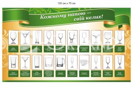 Стенд для барменів 