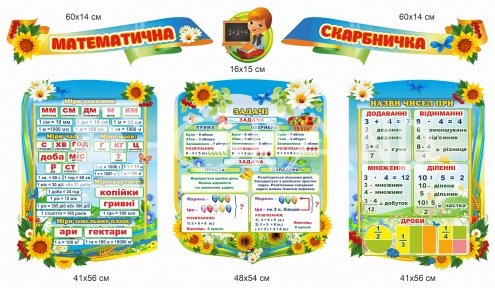 Набір стендів 