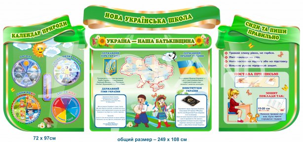 Стенды для начальной школы