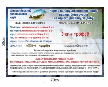 Табличка для рибальського клубу