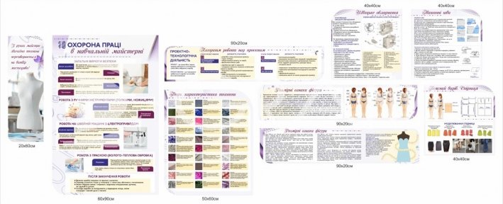 Стенди для кабінету технологій: швейна справа та охорона праці