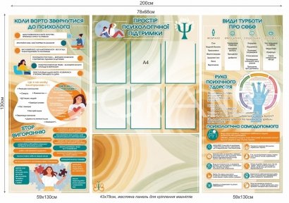 Простір психологічної підтримки - оформлення стендами