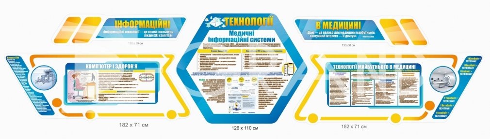 Набір стендів 