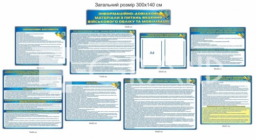 Набір стендів з ведення військового обліку зі змінами