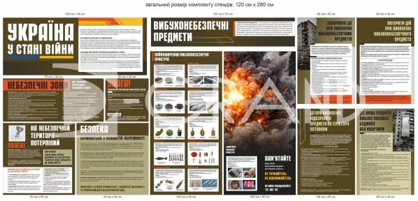 Комплект стендів 