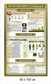 Плакат для військових 