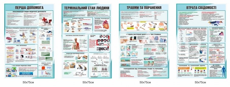 Інформаційні стенди «Перша допомога» | Домедична допомога