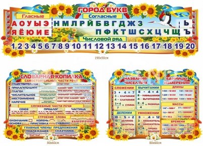 Комплект стендів  для початкових класів (російська мова)