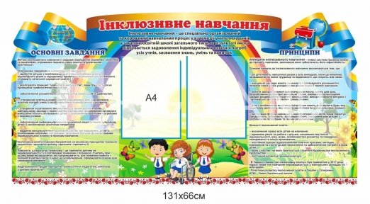 Основні завдання і принципи інклюзивного навчання
