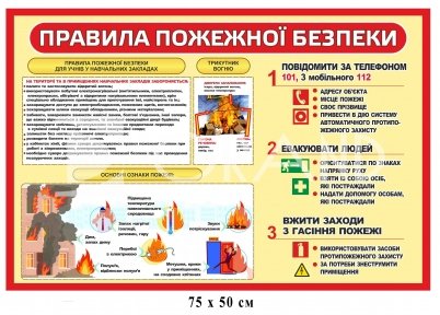 Правила пожежної безпеки стенд