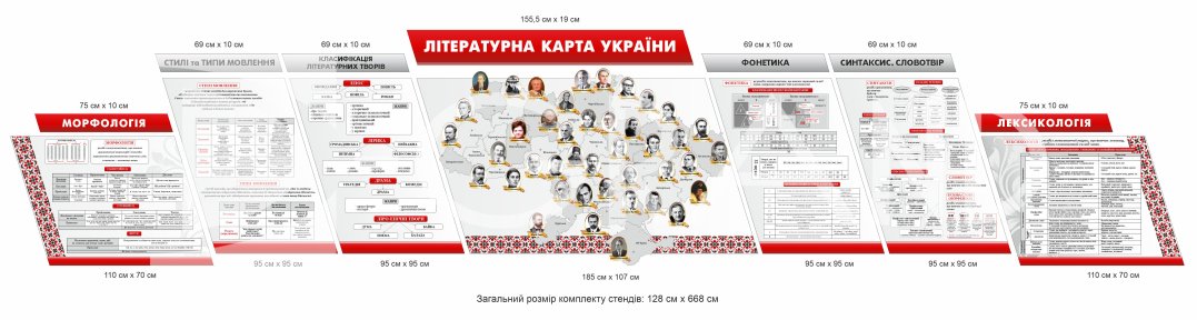 Комплект пластикових стендів 