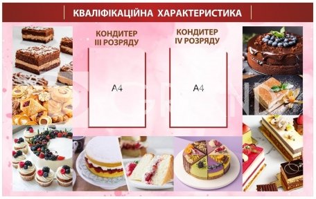 Кваліфікаційна характеристика кондитера ІІІ та ІV розряду