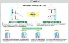 Інформаційна дошка