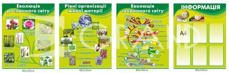 Комплект стендів для кабінету біології