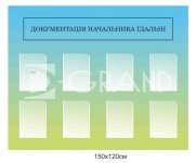 Документація начальника їдальні стенд