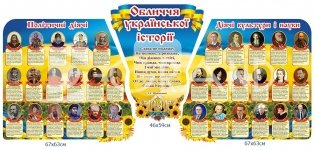 Комплексний стенд  «Обличчя української історії»